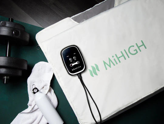 Infrared Sauna Blanket