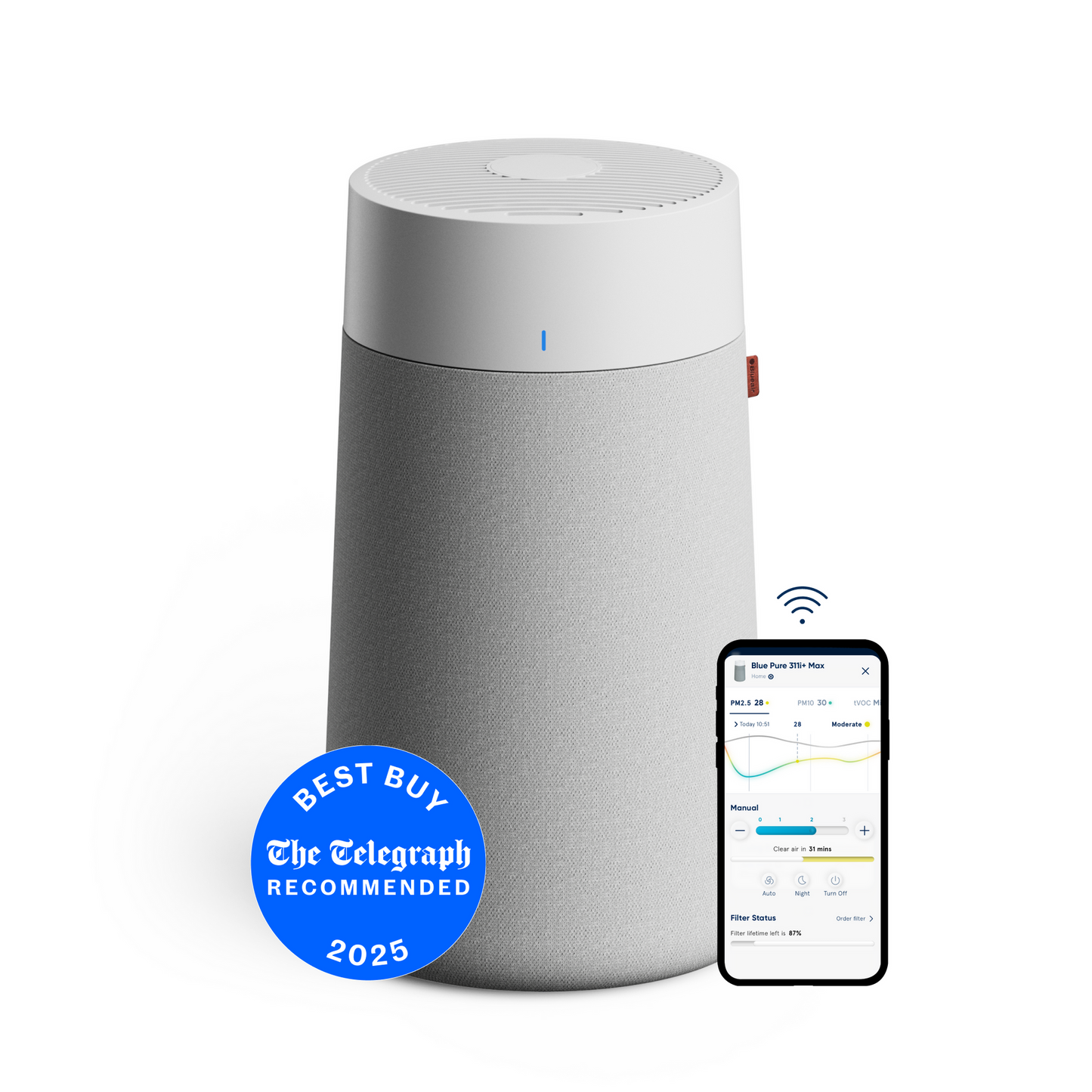 Blue Max 3250i Air Purifier