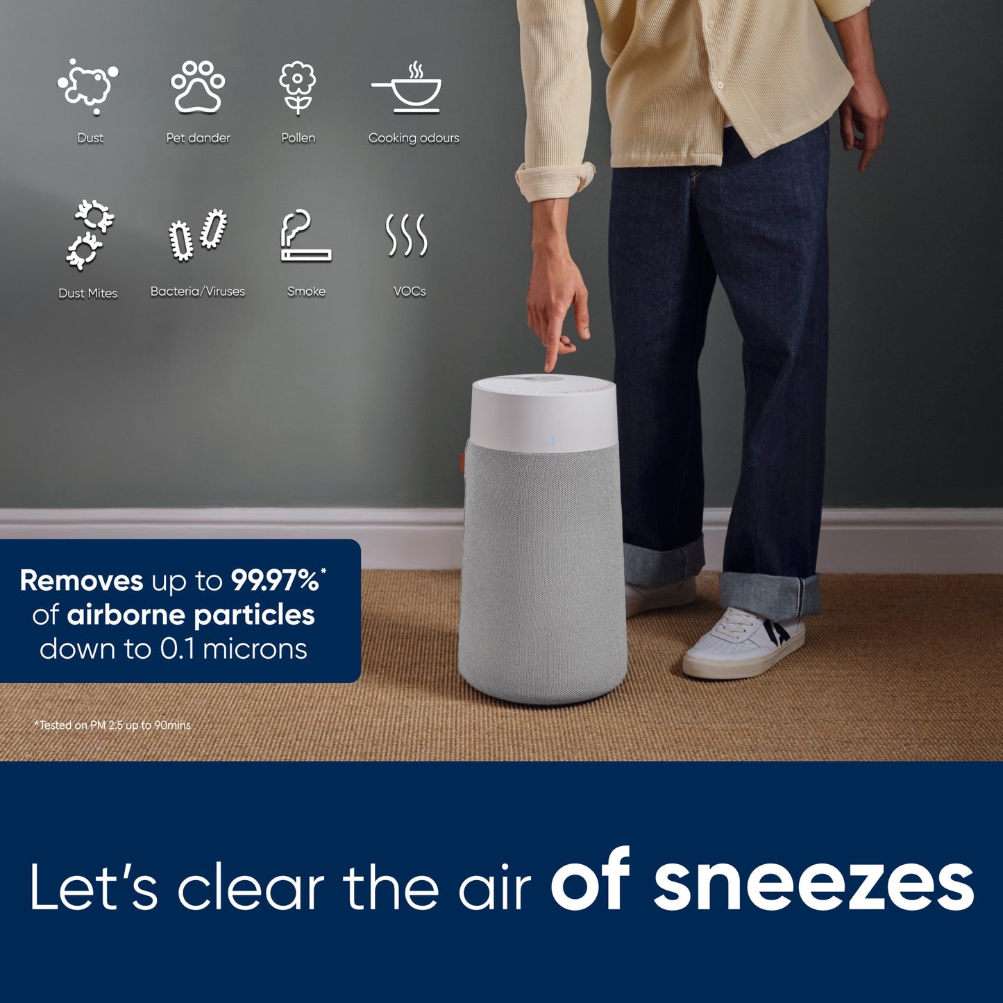 Blue Max 3250i Air Purifier