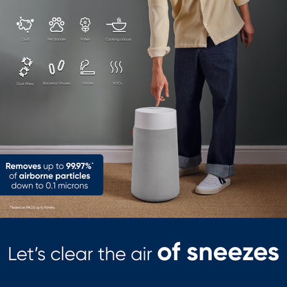 Blue Max 3250i Air Purifier