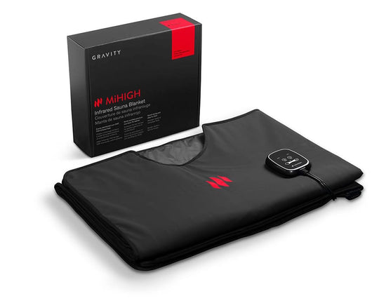 Infrared Sauna Blanket