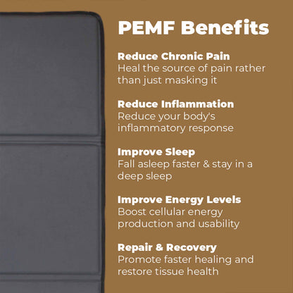 CELLER8® Travel Mat Package