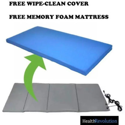FlexiPlan: ITechMedical UK ‘Magneto PRO MAX’ PEMF Mat plus Applicators