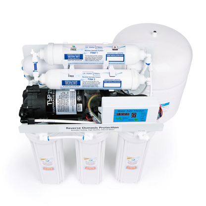Reverse Osmosis System with Pump